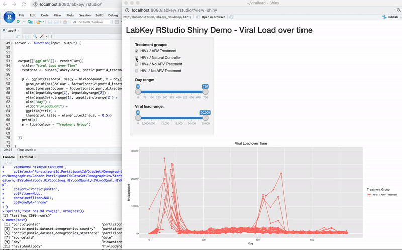 rstudio shiny app